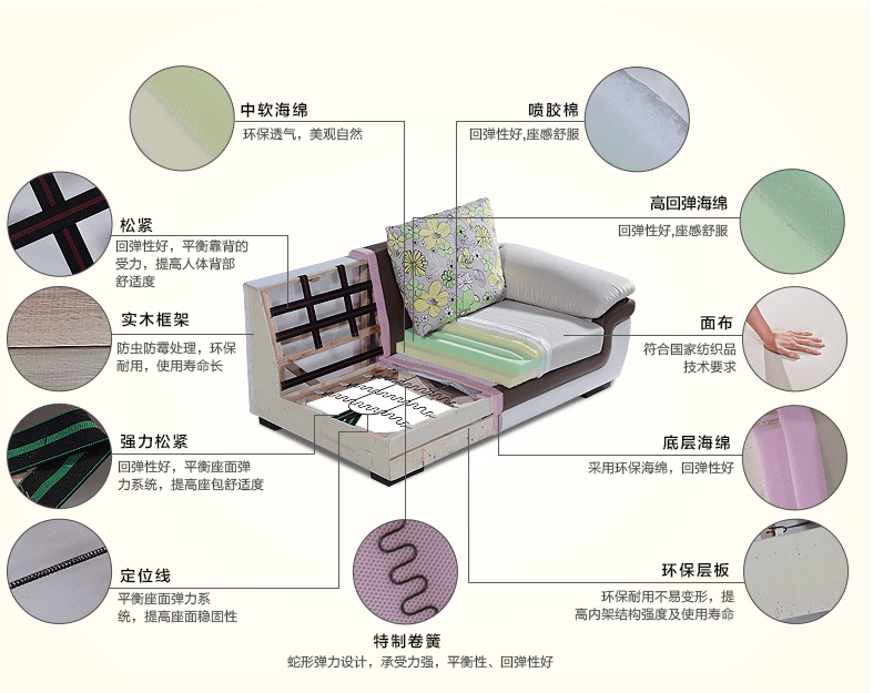 香蕉视频官网APP怎么保养