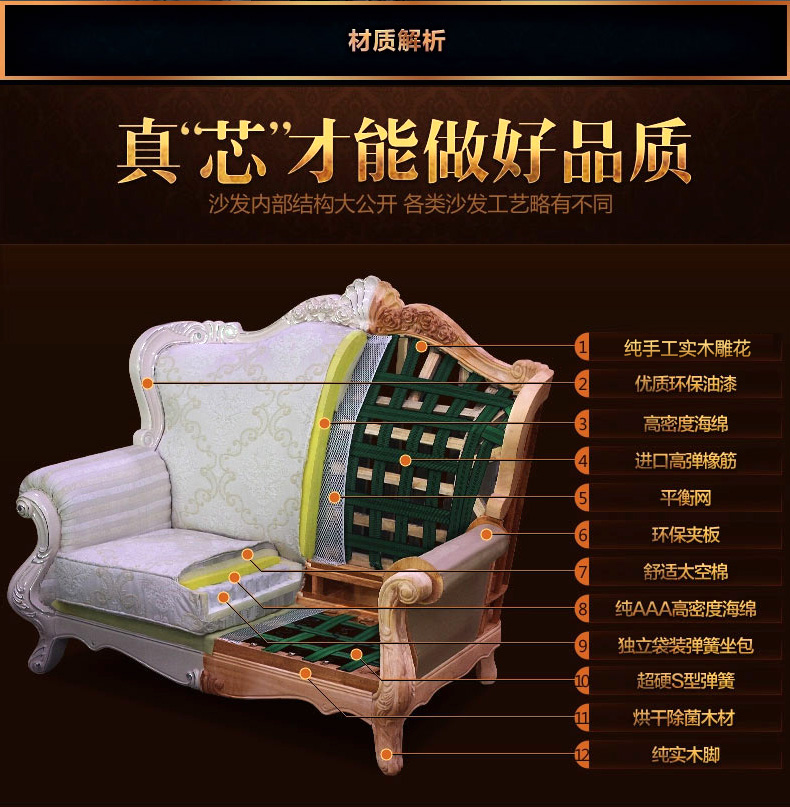 香蕉视频下载链接免洗沙发剖析图